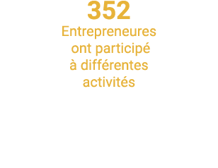 352 Entrepreneures ont participé à différentes activités   
