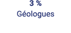 3 % Géologues